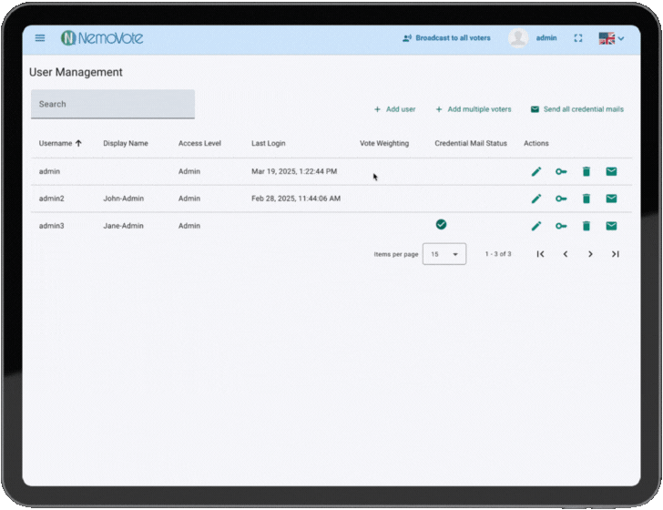 Advanced Voter Election Management Online Voting