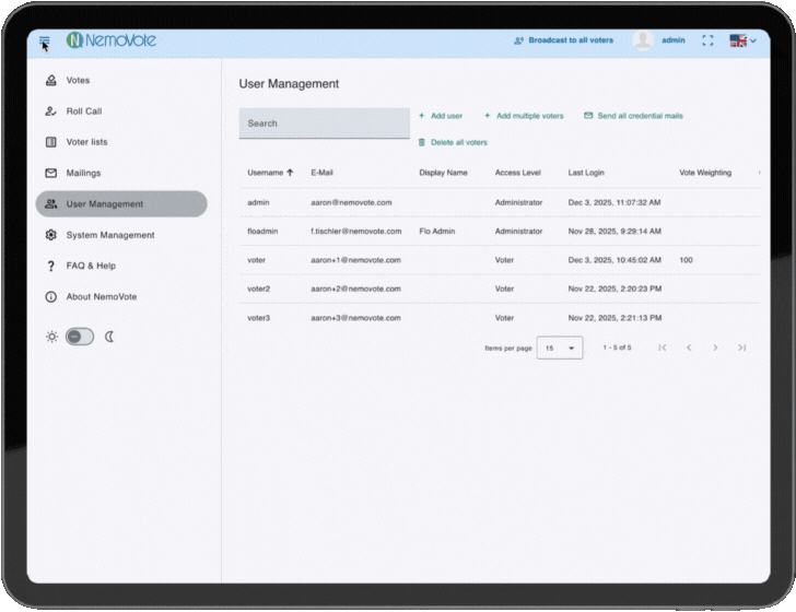 Admin resets automatically generated password via mail