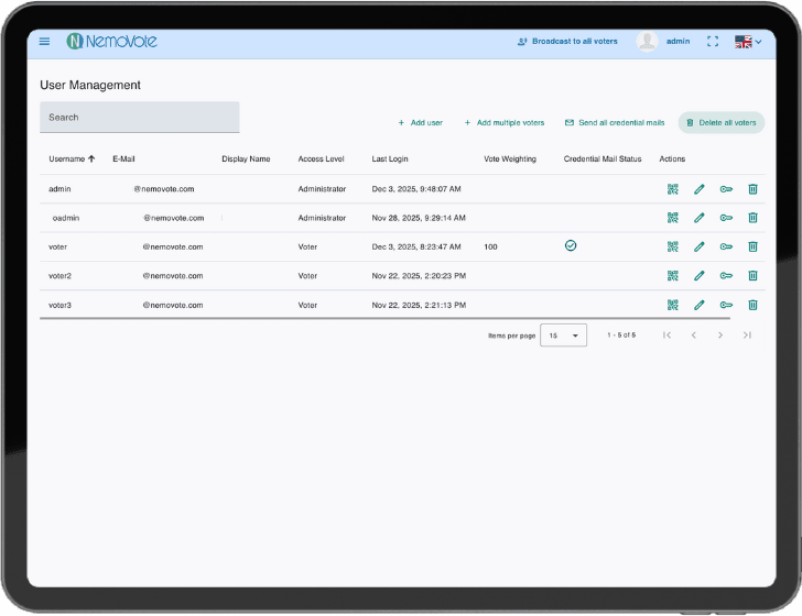 Alle Wählerdaten aus Voting Tool löschen