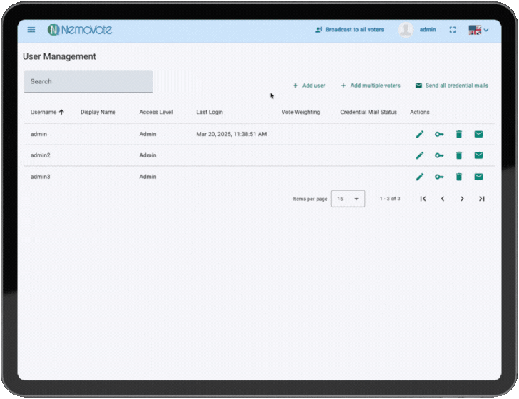 Multiple Administrators